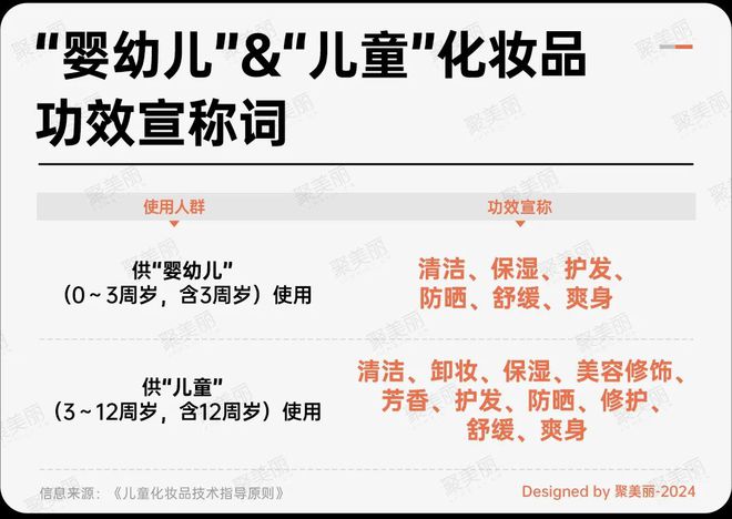 因“修护”被罚近10万OG真人游戏今年首罚！(图5)